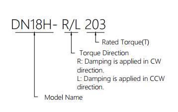 Household Appliances Rotary Damper