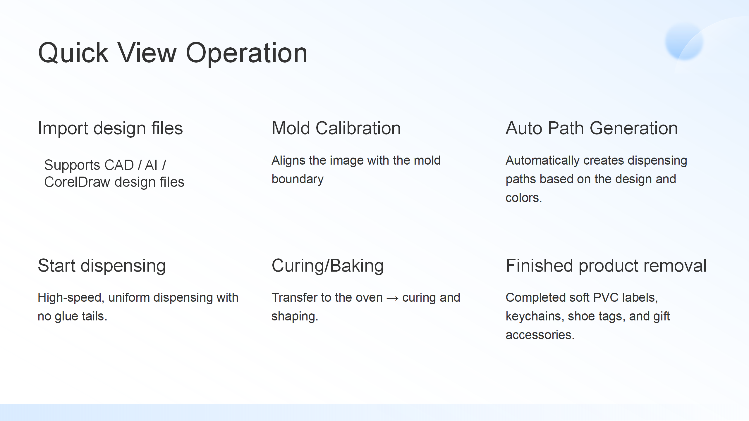 24 colors AI assisted PVC rubber Logo Making Machine