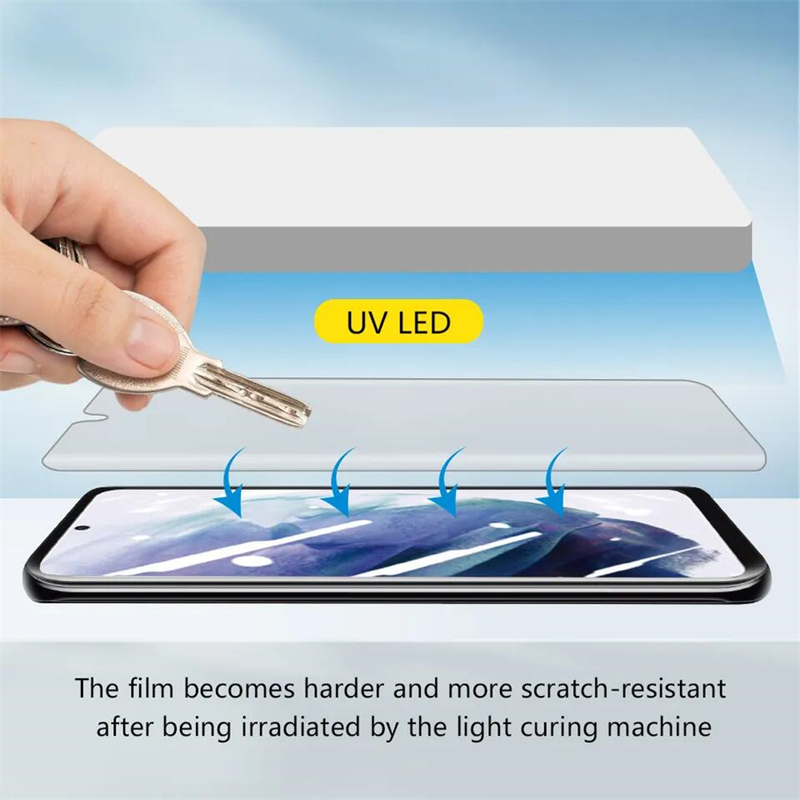 Xiaomi Transparente Soft TPU UV Curing Screen Protector