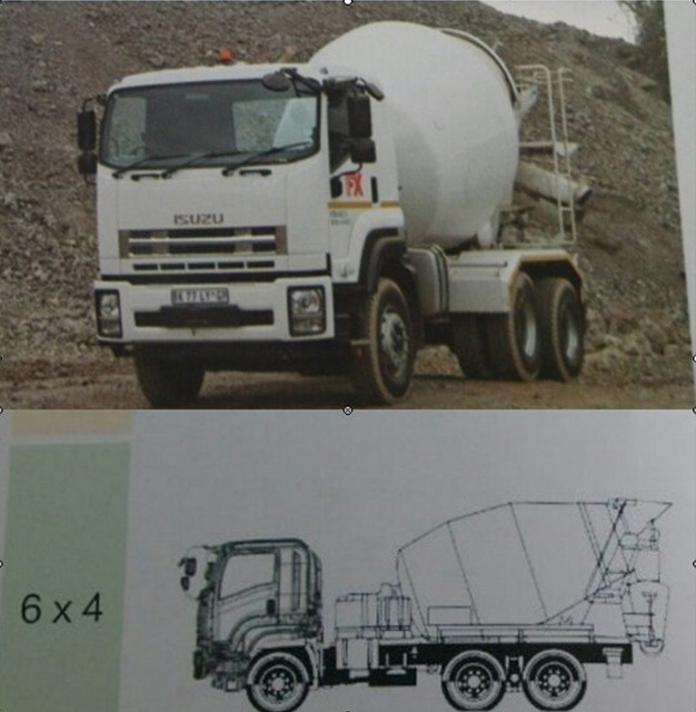 New Model Isuzu Concrete Mixer Truck