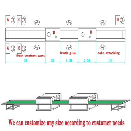 Shoe Production Line: Cementing, Drying, and Conveyor Equipment