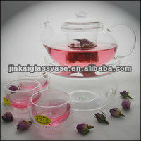 double wall coffee glass cup