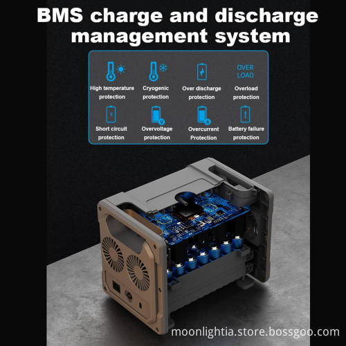 1000W-2000W Rechargeable Portable Power Station with Lithium Battery: Your Ultimate Portable Power