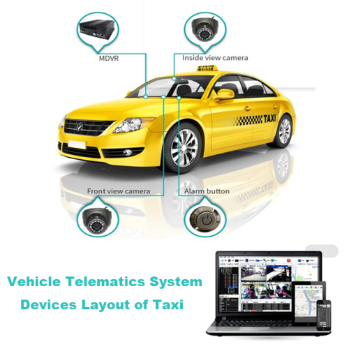 4Ch Vehicle Tracking Taxi Mobile DVR Video Recorder