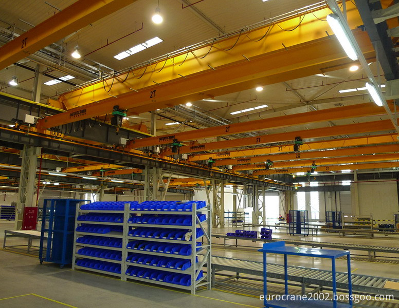 7.5 ton overhead crane