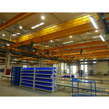 7.5 ton overhead crane