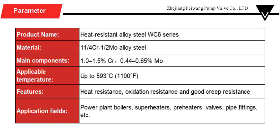 Heat-resistant alloy steel series-xiangqing2-FW066