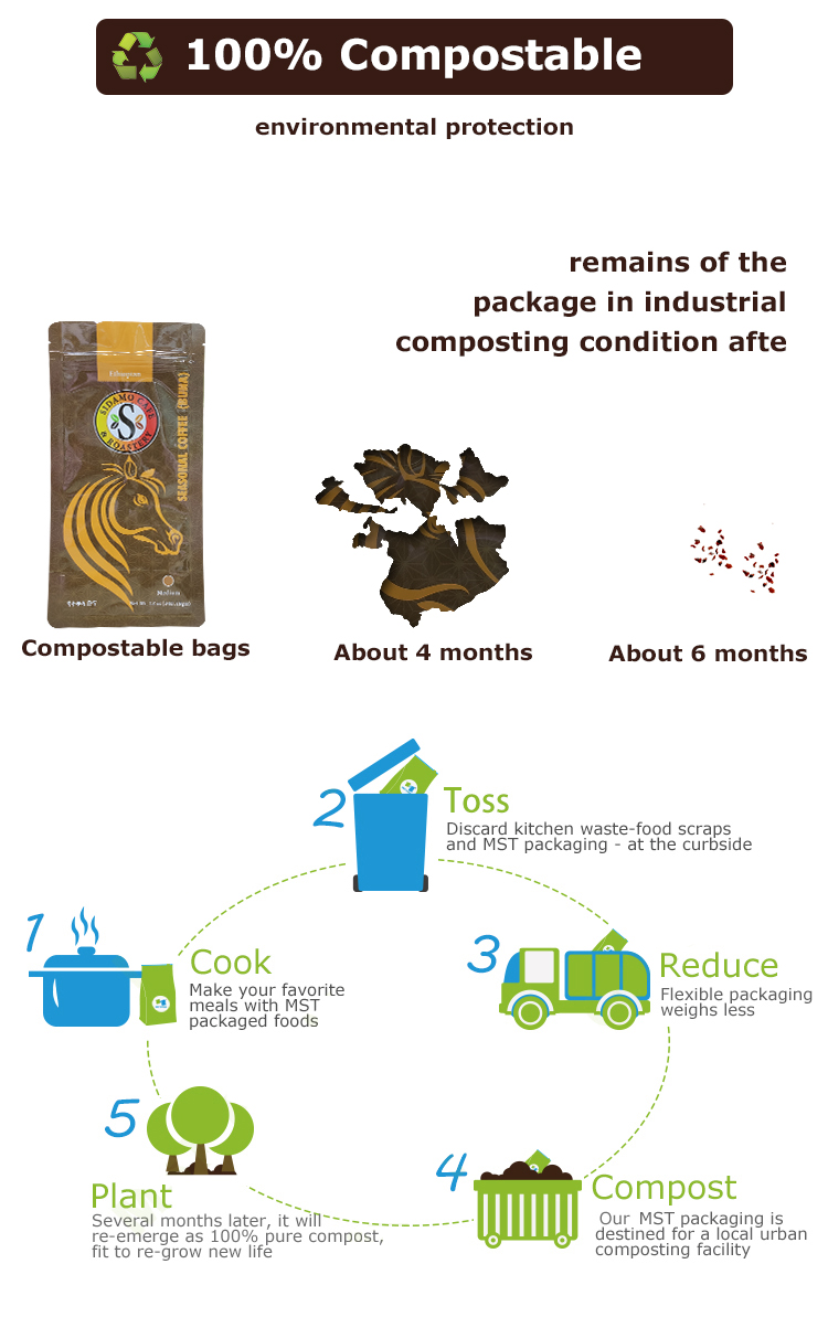 compostable coffee bag
