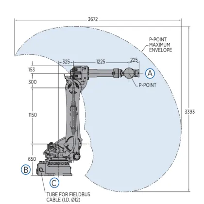 YASKAWA Motoman GP180 Robot - 180kg Payload, 3393mm Reach Industrial Robot Arm for Die Cast