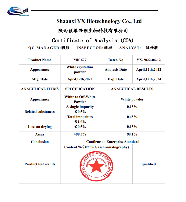 a labs mk 677