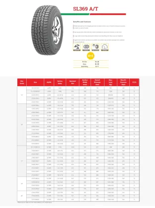 Chinese PCR Chaoyang Tires 205/80R16 SL369 Car Tires