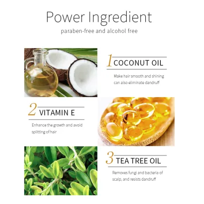 Sulphate Free Coconut Leave-In Conditioner for Smooth, Moisturized African Hair