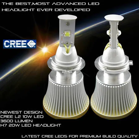 2015 Newest Car LED Headlight, Super bright 3200LM led headlight bulb, H7 H8/H9/H11 H3 9005 9006 5202 PSX24W led headlight kit