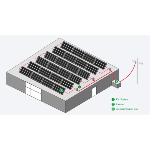 15kW On-Grid Solar Energy Home System