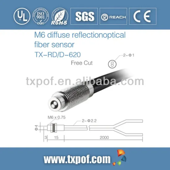PMMA material fiber optica difusa 6mm