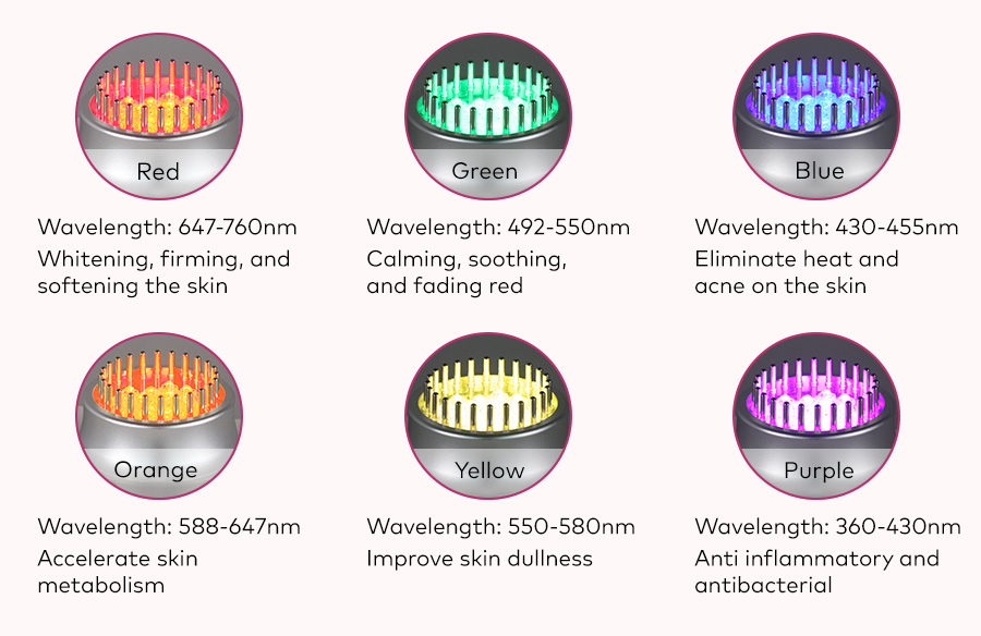 led light therapy
