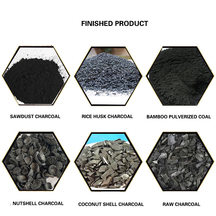 Continuous Carbonization Furnace for Wood Chips and Plant-Based Materials
