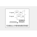 Ec12 series Incremental encoder