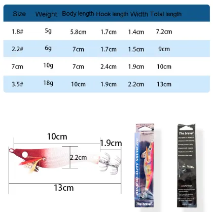 Yozuri Mold Hard Bait for Shrimp Fishing: Lazer Wobbler EGI Squid Jig Cuttlefish Lure" 

However, to make it more concise and SEO-friendly, you might consider:

"Yozuri Hard Bait Lures for Shrimp & Squid Fishing