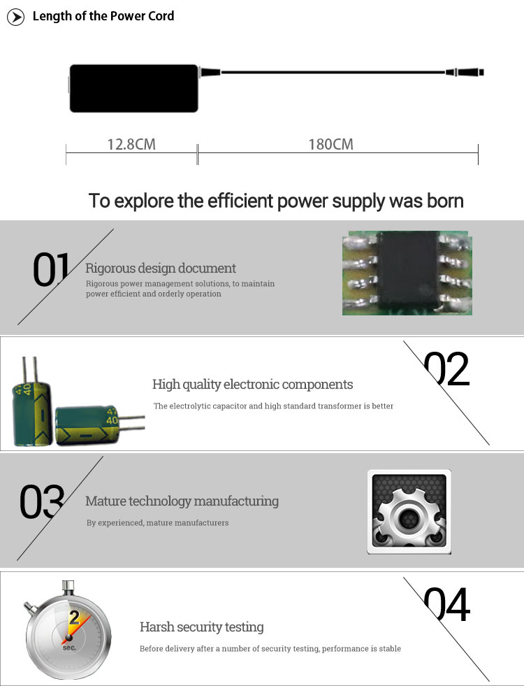 Laptop adapter 65w