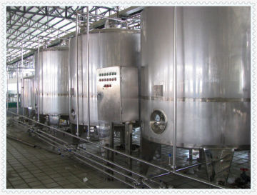 Milk Processing Line