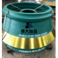 stone cone crusher parts Nordberg spare parts hp400 mantle and bowl liner Supplier