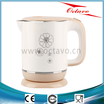 1.7L/ 1.8L/ 2.0L Electric Kettle OC-1261