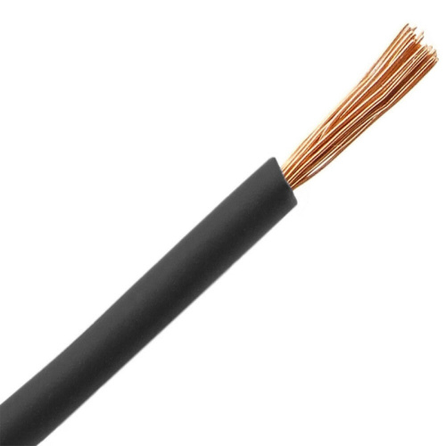 Single Core Halogen Free Fire Retardant Industrial Cables