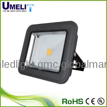 latest products in market Sports flood led light