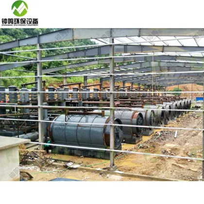 Pyrolysis Reactor Types Process Flow Diagram Plant