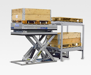 Tilting & lifting table