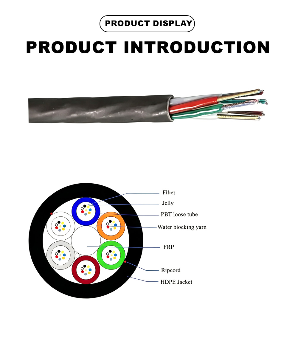 41.Stranded Loose Tube Air-blown Micro Optical Cable GCYFY