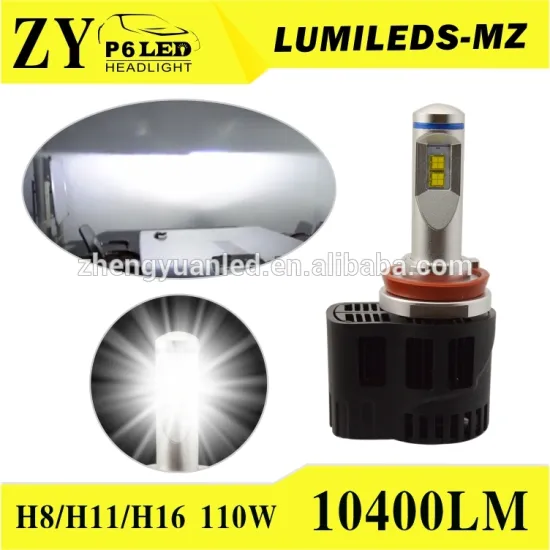 Chinese design headlamp economical h11 led headlight 55w led headlight h8