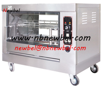 Electric rotisseries