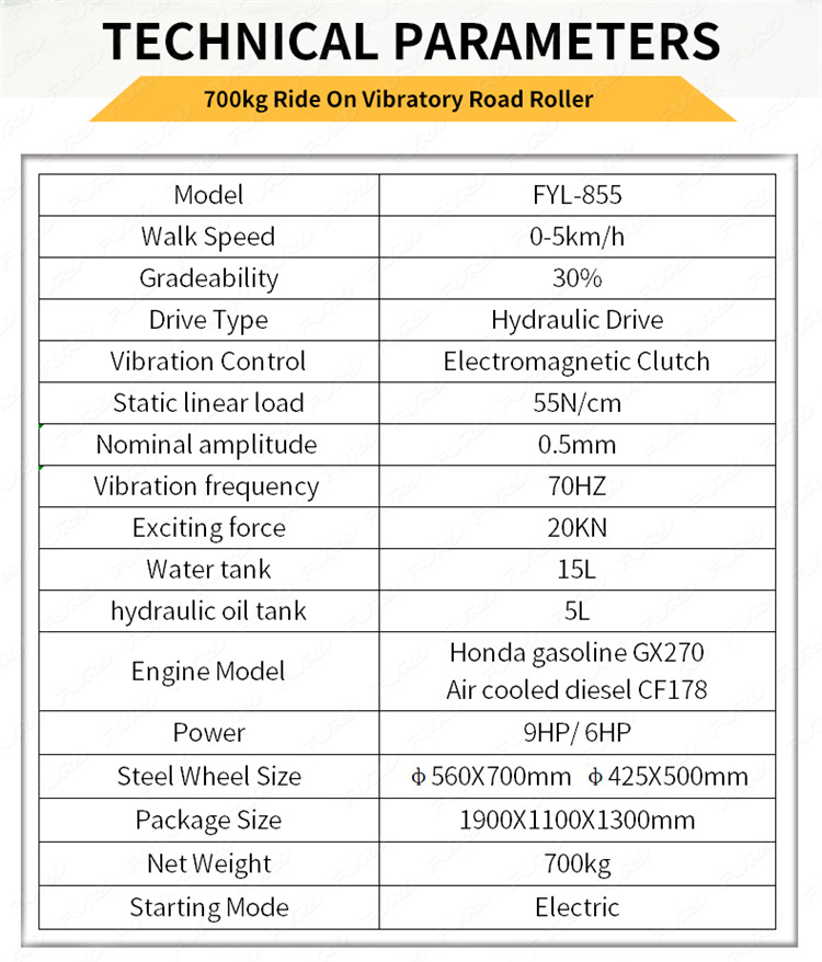 Vibratory Roller 3