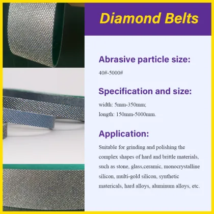 Flexible Electroplated Diamond Sanding Belt for Glass, Stone, and Ceramics