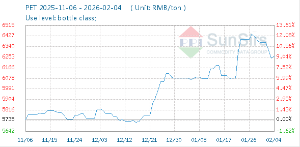 661cf37df84a4de5b53fbac234538e68