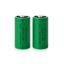 Lithium batteries for ventilators