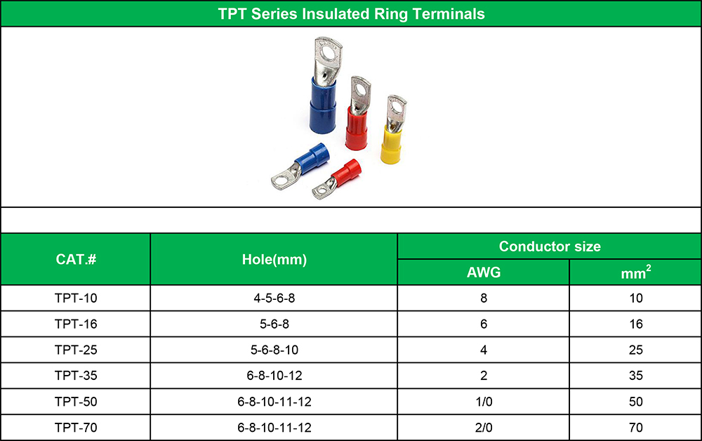 Insulated terminals data-22