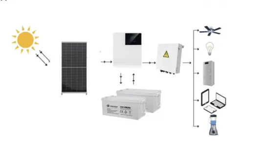 Solar PV Energy System Off Grid Solar System