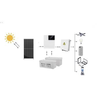 Sistema de energía solar fotovoltaica fuera del sistema solar de la red