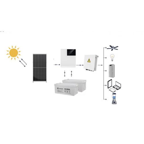 Solar PV Energy System Off Grid Solar System