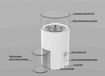 New Style Professional Burr Italian Coffee Grinder