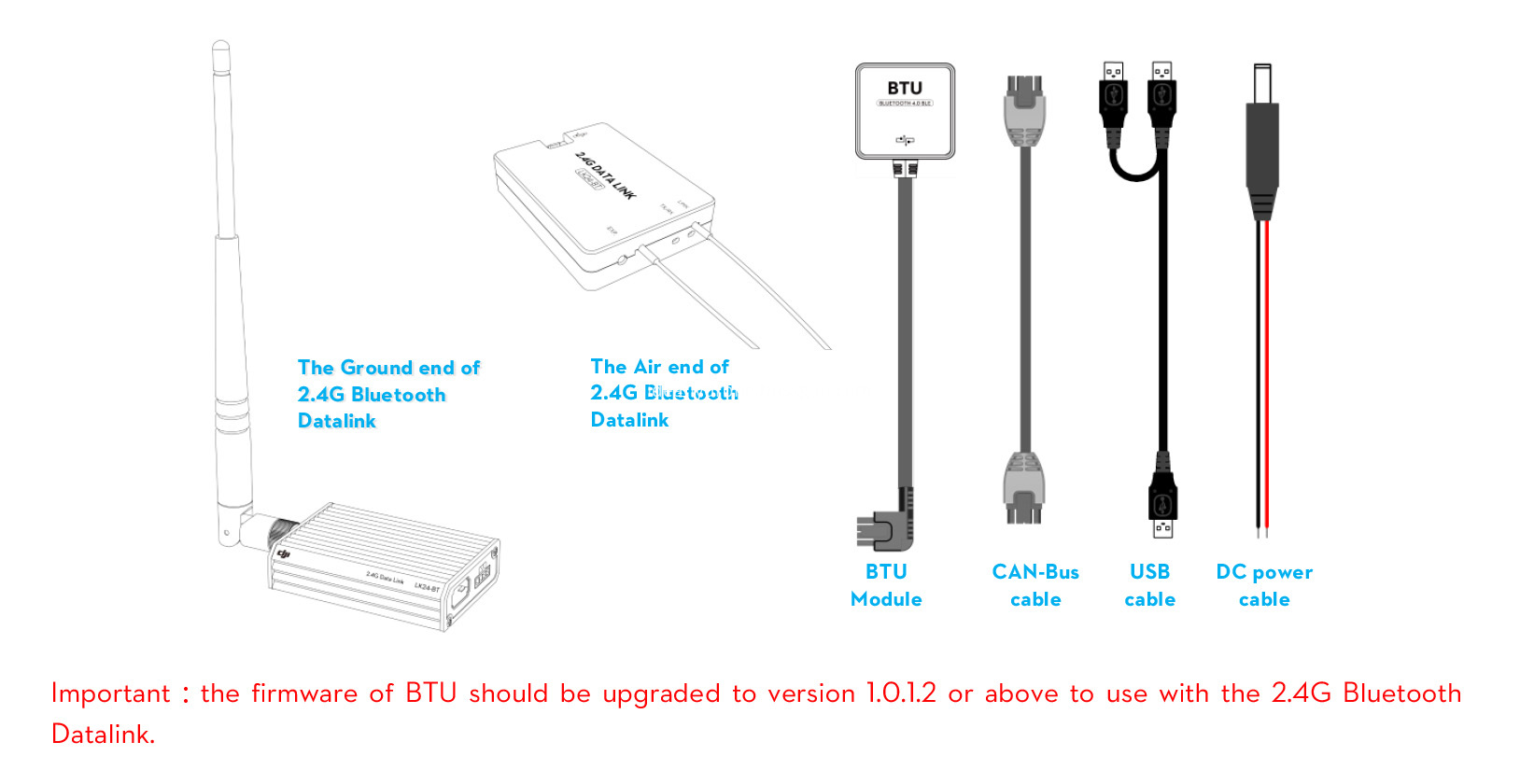 Dji Ground Station
