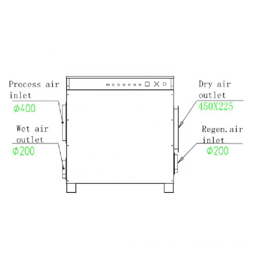 High-Efficiency 10kg Per Hour Zeolite Desiccant Dehumidifier: Your Ultimate Solution for Moisture Control