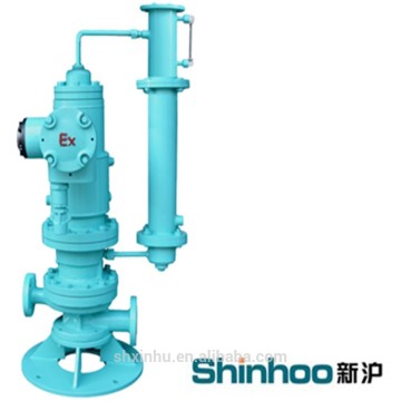 Deep well canned motor pump supplier
