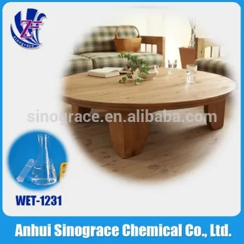 Wetting agent WET-1231