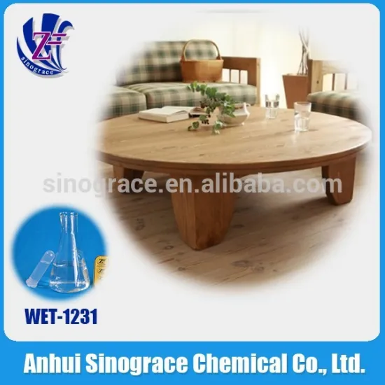 Wetting agent WET-1231