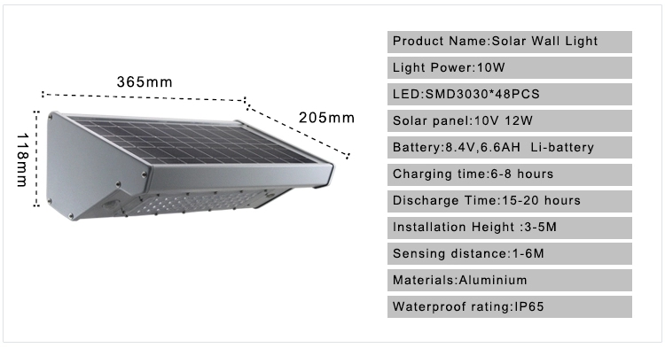 Solar Wall Ight19