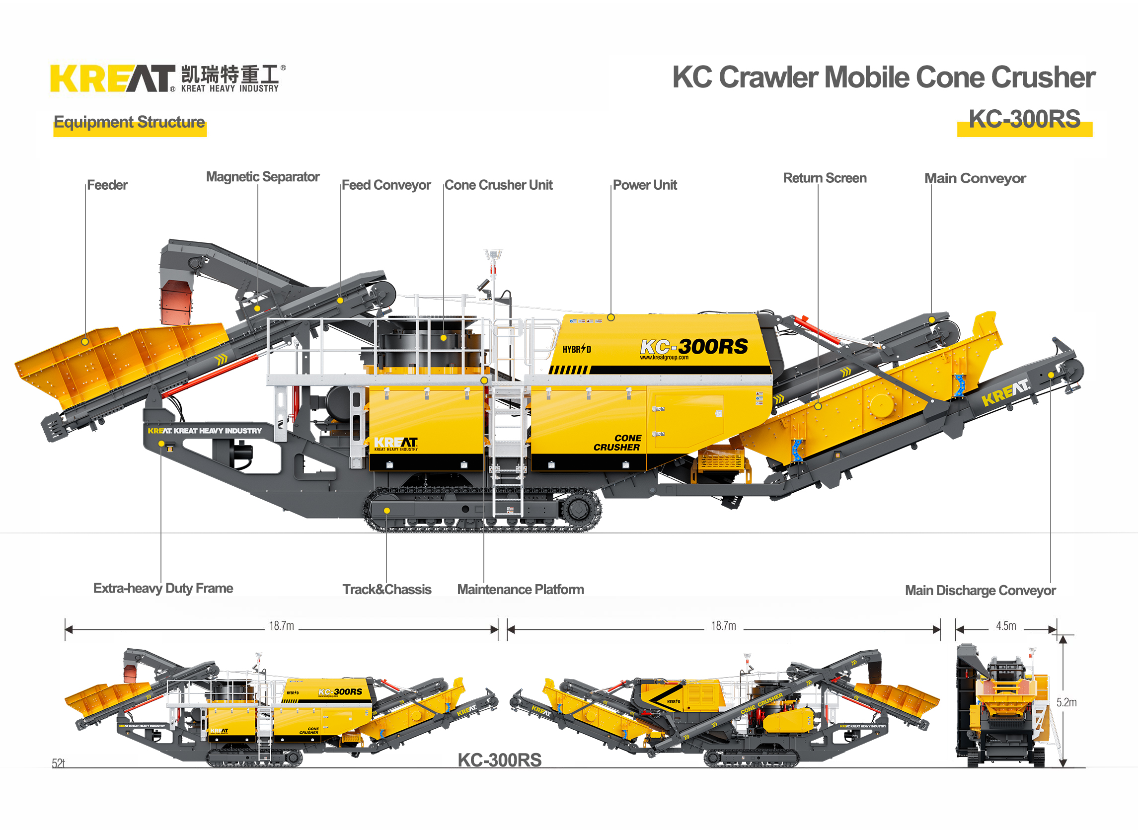 Tracked Cone Crusher with Return Screen